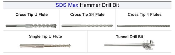 SDS MAX Forro de martelo 12-40 mm de ponta cruzada para betão